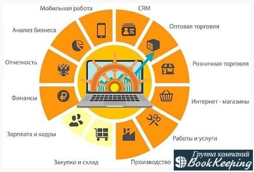1С Управление небольшой фирмой для Украины